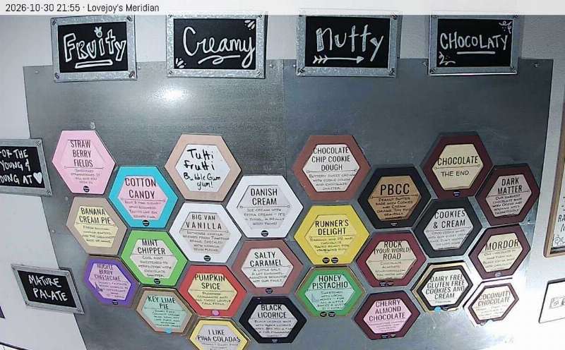 Meridian flavor board